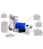 6YL-160 Oil Press - Image 3